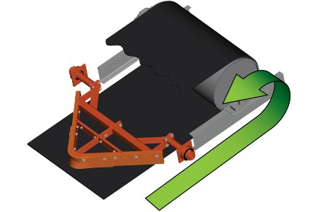Martin Engineering introduces new V-Plow design - Vimarsana News